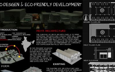 ARCHITECTURE DESIGN BY ABDUL RAZAK THANVEER