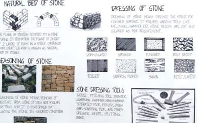 STUDY OF MATERIALS AND METHODS IN BUILDING CONSTRUCTION: STONE