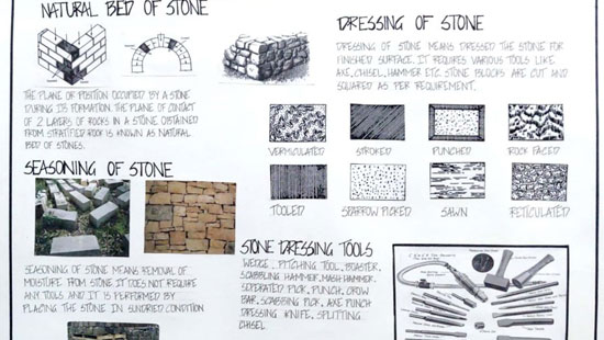 STUDY OF MATERIALS AND METHODS IN BUILDING CONSTRUCTION: STONE
