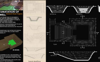 RESEARCH STUDY PROGRAM BY ABDUL RAZAK THANVEER